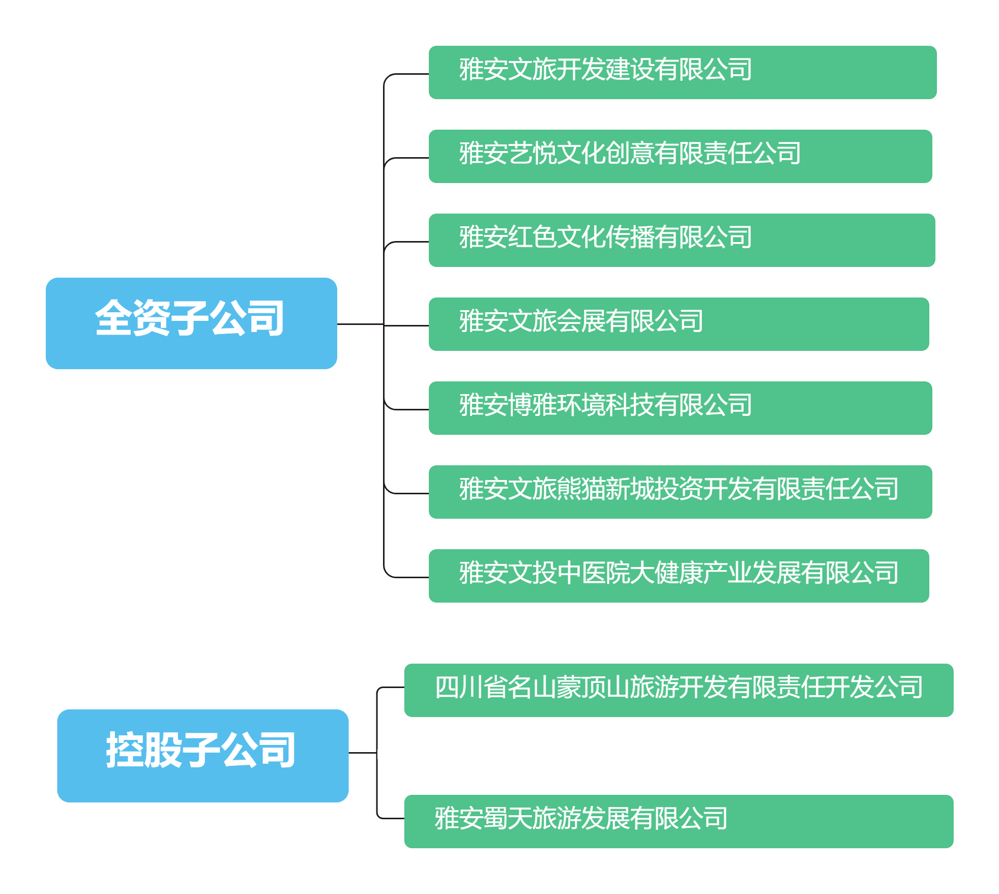 尊龙凯时官网