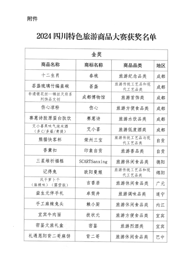 尊龙凯时官网