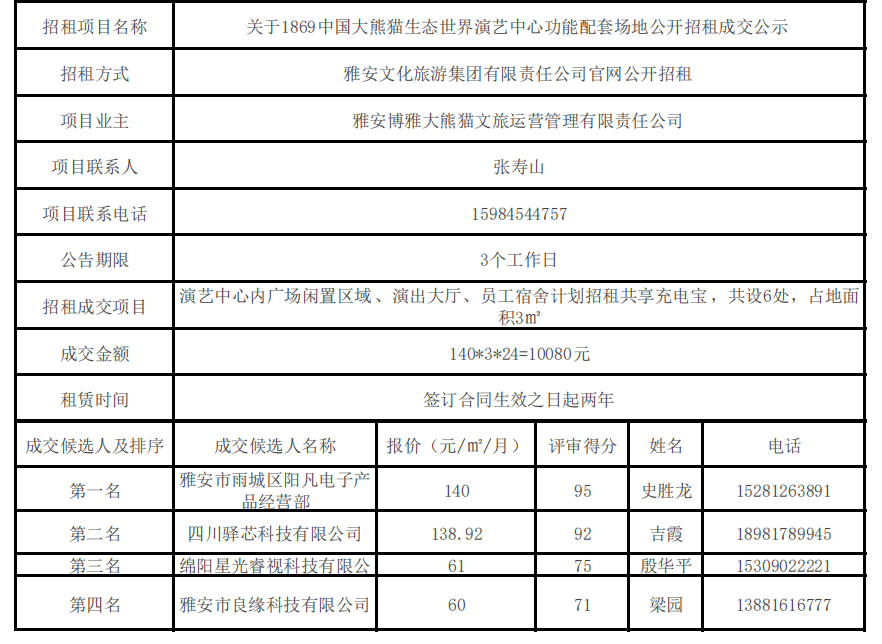 尊龙凯时官网