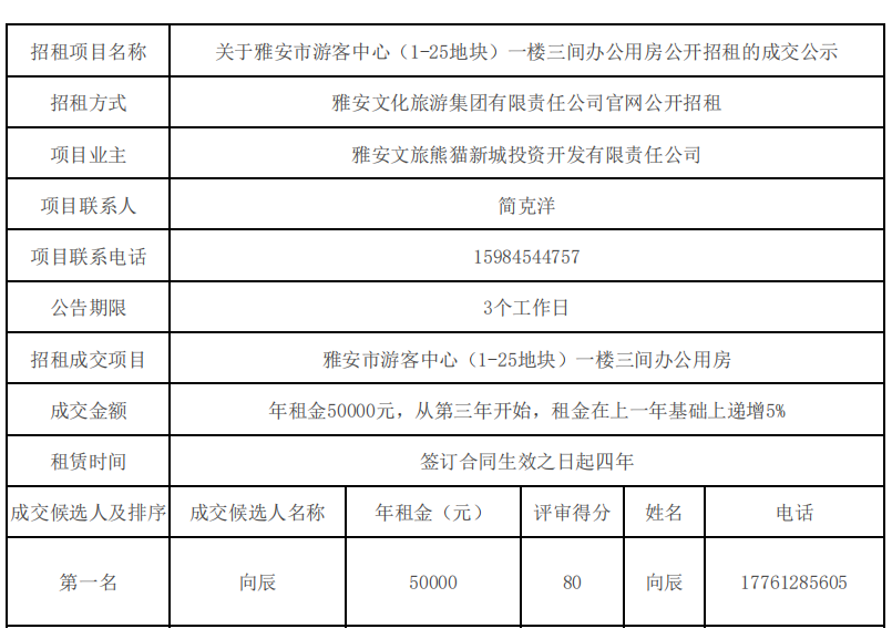 尊龙凯时官网